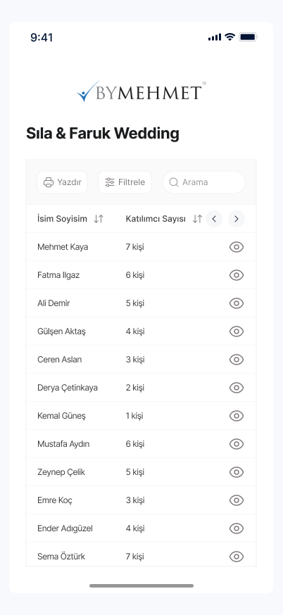 Uygulamamızı İndirin